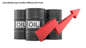 Global oil price chart reacting to Middle East conflict and energy market uncertainty