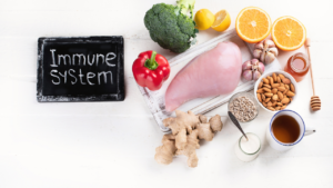 Science-backed foods that boost metabolism including protein-rich foods, fruits, and vegetables