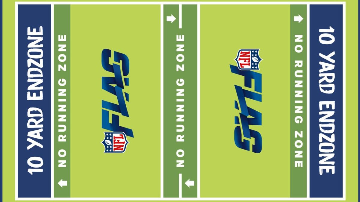 A clear diagram demonstrating basic 5v5 flag football rules on a field.