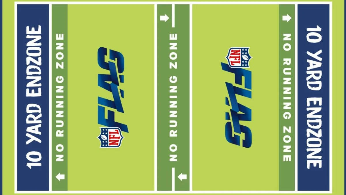 A clear diagram demonstrating basic 5v5 flag football rules on a field.