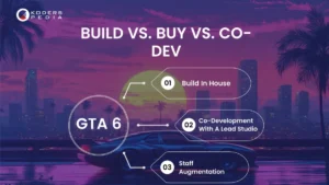 Expected GTA 6 PC system requirements including graphics card, processor, RAM, and SSD