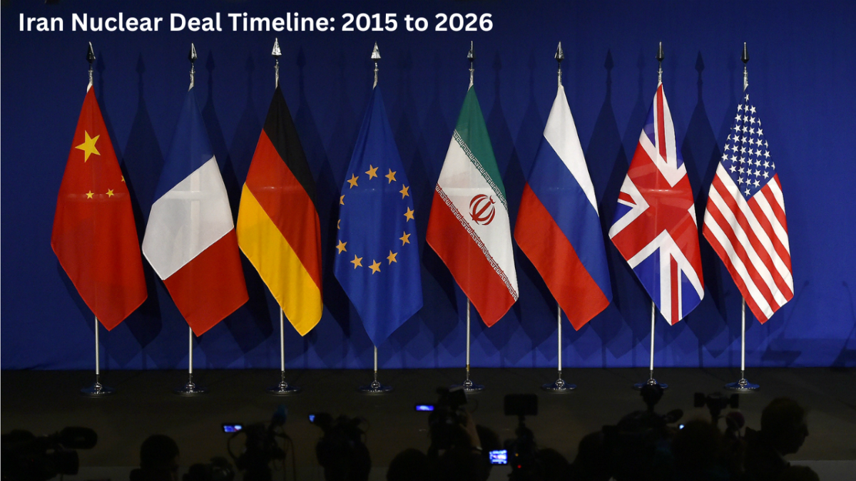 Iran Nuclear Deal Timeline: 2015 to 2026