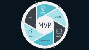 Startup team building an MVP product