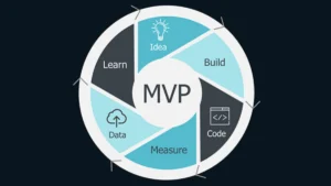 Startup team building an MVP product