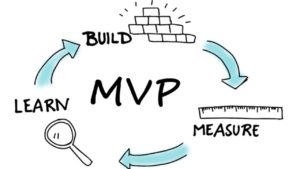 Minimum viable product development process