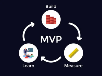 What Is a Startup MVP? guide for entrepreneurs