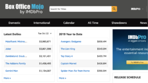Mojo box office movies showing worldwide rankings and earnings
