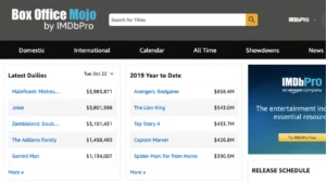 Mojo box office movies showing worldwide rankings and earnings