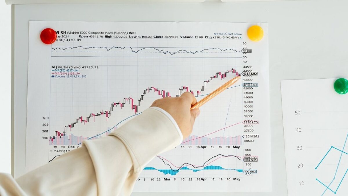 A financial chart explaining the price index equation formula and its relation to purchasing power