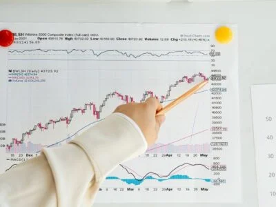 A financial chart explaining the price index equation formula and its relation to purchasing power