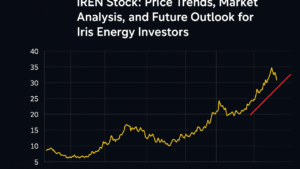 Wall Street analyst stock rating breakdown for IREN stock buy or sell decision